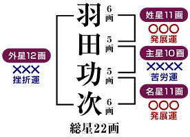 泉妙易占学院